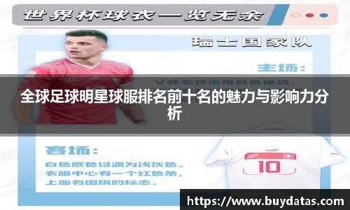 全球足球明星球服排名前十名的魅力与影响力分析