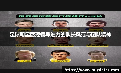 足球明星展现领导魅力的队长风范与团队精神