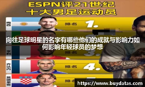 向往足球明星的名字有哪些他们的成就与影响力如何影响年轻球员的梦想